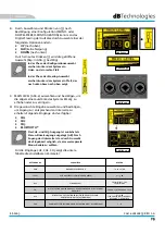 Preview for 75 page of dBTechnologies ES 1203 User Manual