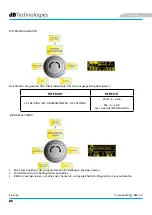 Preview for 80 page of dBTechnologies ES 1203 User Manual