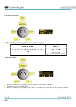 Preview for 108 page of dBTechnologies ES 1203 User Manual