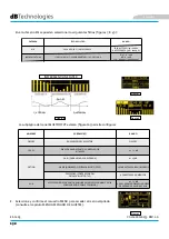 Preview for 132 page of dBTechnologies ES 1203 User Manual