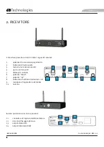 Preview for 8 page of dBTechnologies RW16 BS User Manual