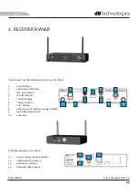 Preview for 17 page of dBTechnologies RW16 BS User Manual