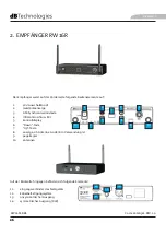 Preview for 26 page of dBTechnologies RW16 BS User Manual