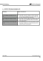 Preview for 29 page of dBTechnologies RW16 BS User Manual