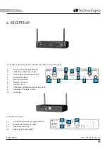 Preview for 35 page of dBTechnologies RW16 BS User Manual