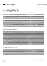 Preview for 30 page of dBTechnologies RW16 MS User Manual