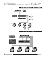 Preview for 7 page of dbx DriveRack Monitor Application Manual