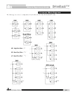 Preview for 21 page of dbx DriveRack Monitor Application Manual