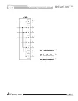 Preview for 25 page of dbx DriveRack Monitor Application Manual