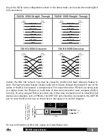 Preview for 15 page of dbx TR1616 Owner'S Manual