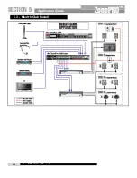 Preview for 46 page of dbx Zone Pro 1260 User Manual