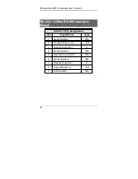 Preview for 68 page of DCB EtherSeries EDNP-3 User Manual