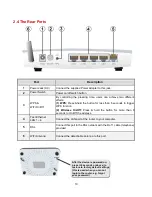 Preview for 14 page of DCE 7204A-NRD User Manual