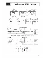 Preview for 18 page of DCE Unimaster UMA 73 Datasheet