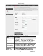 Preview for 28 page of DCP DCP-WR300N User Manual