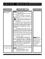 Preview for 25 page of DCS C 364 GD Part List Manual