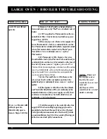 Preview for 26 page of DCS C 364 GD Part List Manual