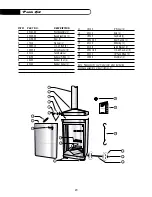 Preview for 21 page of DCS CE-PHFS-DW-BK-L Use And Care Manual