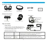 Preview for 5 page of DCU Tecnologic 34152030 User Manual