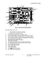 Preview for 11 page of DDC RD-19230EX-300 User Manual