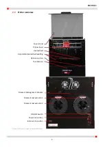 Preview for 6 page of DDDrop EVO TWIN Installation And User Manual