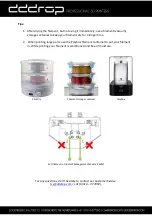 Preview for 2 page of DDDrop Novamid ID1030-CF10 Quick Start Manual