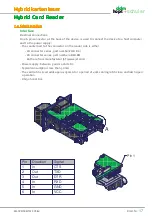 Preview for 17 page of ddm hopt+schuler 2S1BE2700 Manual