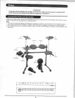 Preview for 4 page of ddrum 100 Series DD1 Owner'S Manual