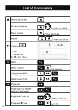 Preview for 8 page of ddrum BETA XP2 Manual