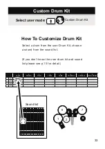 Preview for 33 page of ddrum BETA XP2 Manual