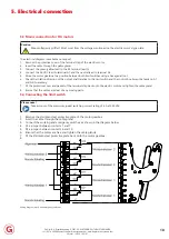 Preview for 18 page of de Gier GXP10 Installation Instruction