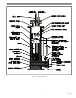 Preview for 9 page of De Nora Capital Controls 71V3B Series Instruction Manual