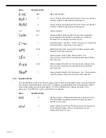 Preview for 28 page of De Nora Capital Controls 71V3B Series Instruction Manual