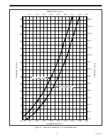 Preview for 37 page of De Nora Capital Controls 71V3B Series Instruction Manual