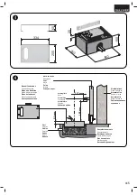 Preview for 21 page of Dea 1503E Operating Instructions And Warnings