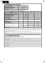 Preview for 4 page of Dea 220H Operating Instructions And Warnings