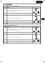 Preview for 21 page of Dea 220H Operating Instructions And Warnings