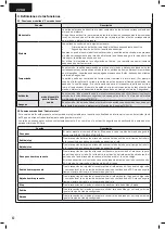 Preview for 44 page of Dea 220H Operating Instructions And Warnings