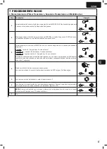 Preview for 49 page of Dea 220H Operating Instructions And Warnings