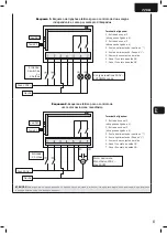 Preview for 53 page of Dea 220H Operating Instructions And Warnings