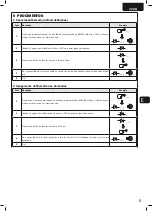 Preview for 57 page of Dea 220H Operating Instructions And Warnings