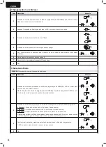 Preview for 58 page of Dea 220H Operating Instructions And Warnings