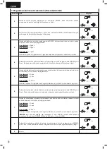 Preview for 72 page of Dea 220H Operating Instructions And Warnings