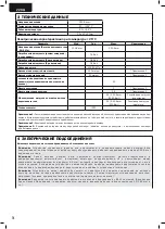 Preview for 76 page of Dea 220H Operating Instructions And Warnings