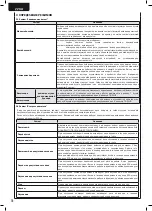 Preview for 80 page of Dea 220H Operating Instructions And Warnings