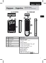 Preview for 3 page of Dea Digipro Operating Instructions And Warnings