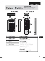 Preview for 51 page of Dea Digipro Operating Instructions And Warnings