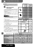 Preview for 10 page of Dea LIVI 500 Operating Instructions Manual