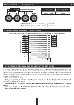 Preview for 5 page of Deaf Bonce APOCALYPSE AP-M61SL Owner'S Manual