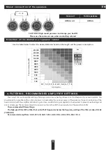 Preview for 5 page of Deaf Bonce Hannibal TH-25G Owner'S Manual